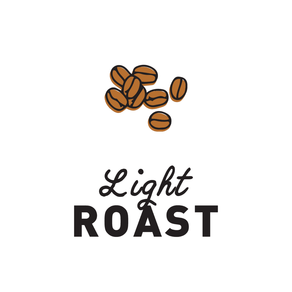 Light Roast Coffee • Fidalgo Coffee
